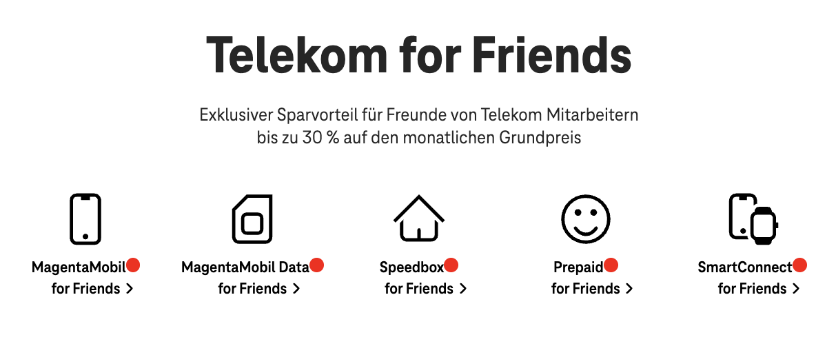 Screenshot for issue: Semantic HTML elements are used for styling or layout purposes