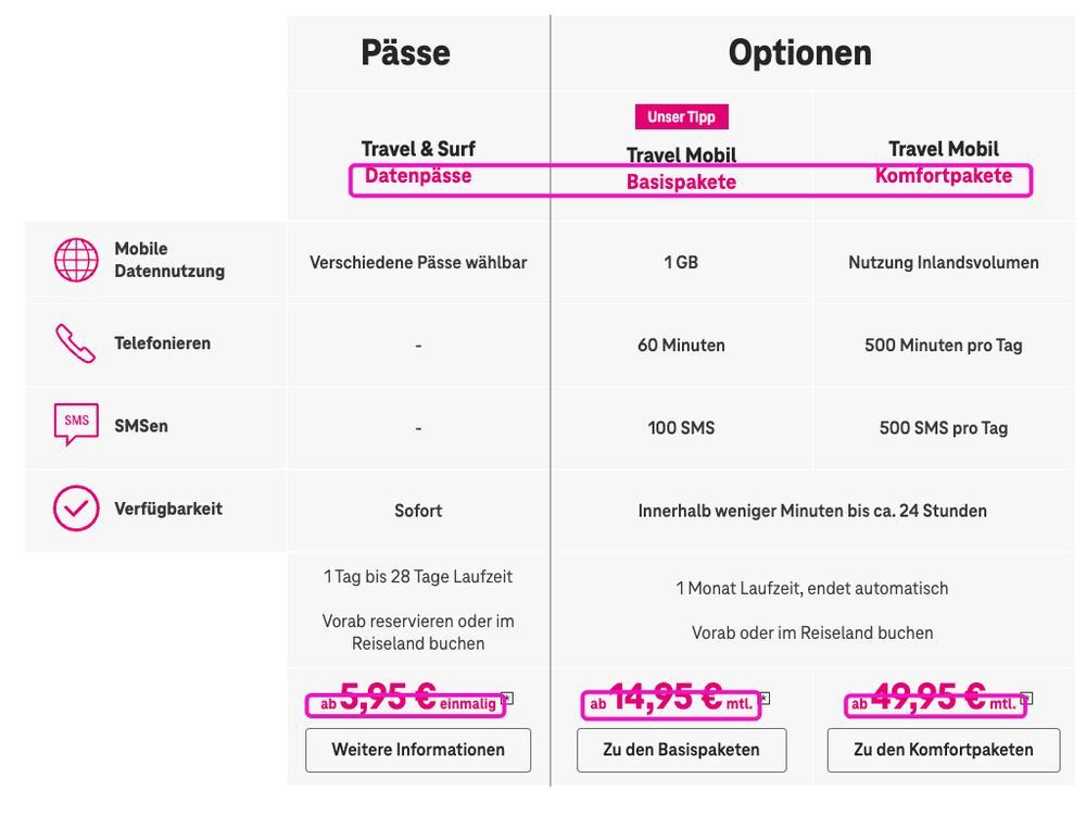 Screenshot for issue: Text content does not have enough color contrast