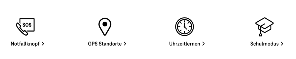 Screenshot for issue: Anchor links (&quot;Notfallknopf&quot;, &quot;GPS Standorte&quot;, ...) do not set focus correctly