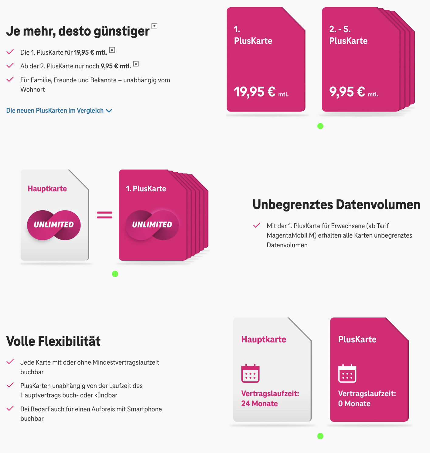 Screenshot for issue: Semantic HTML elements are used for styling or layout purposes