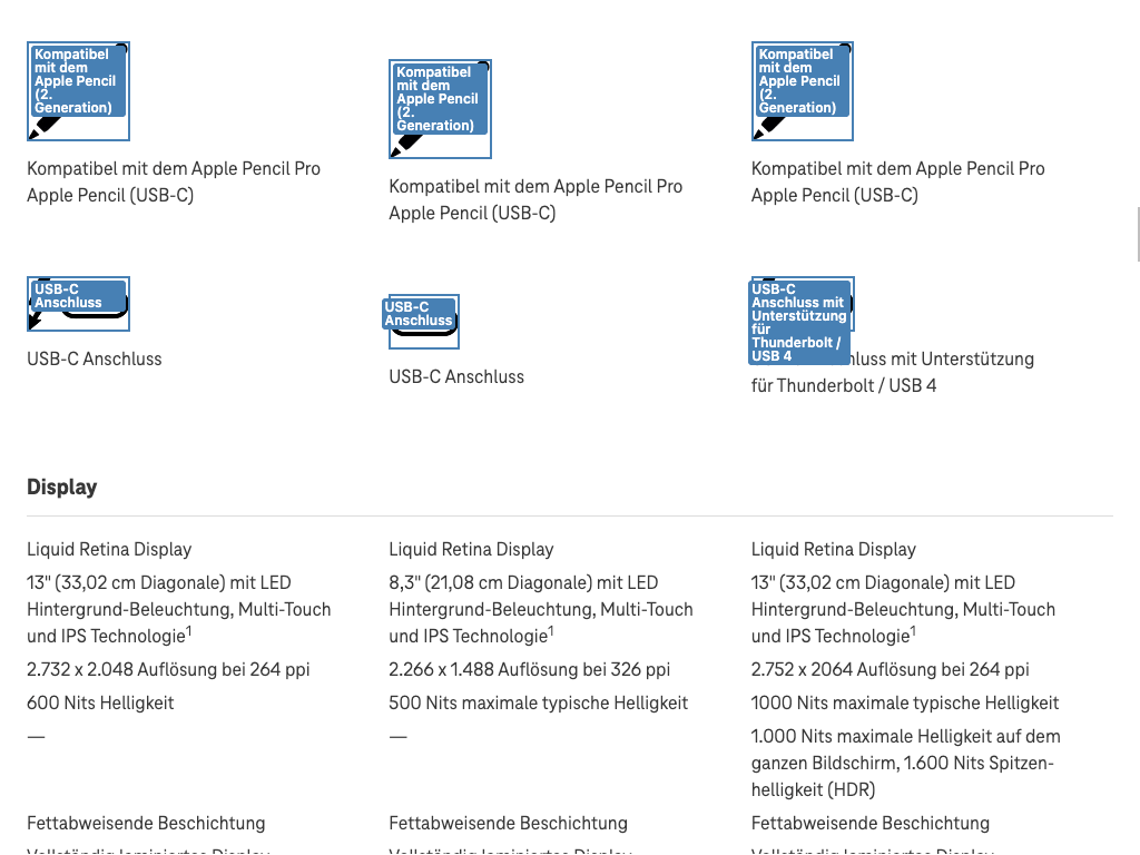 Screenshot for issue: Image is decorative but has text alternative