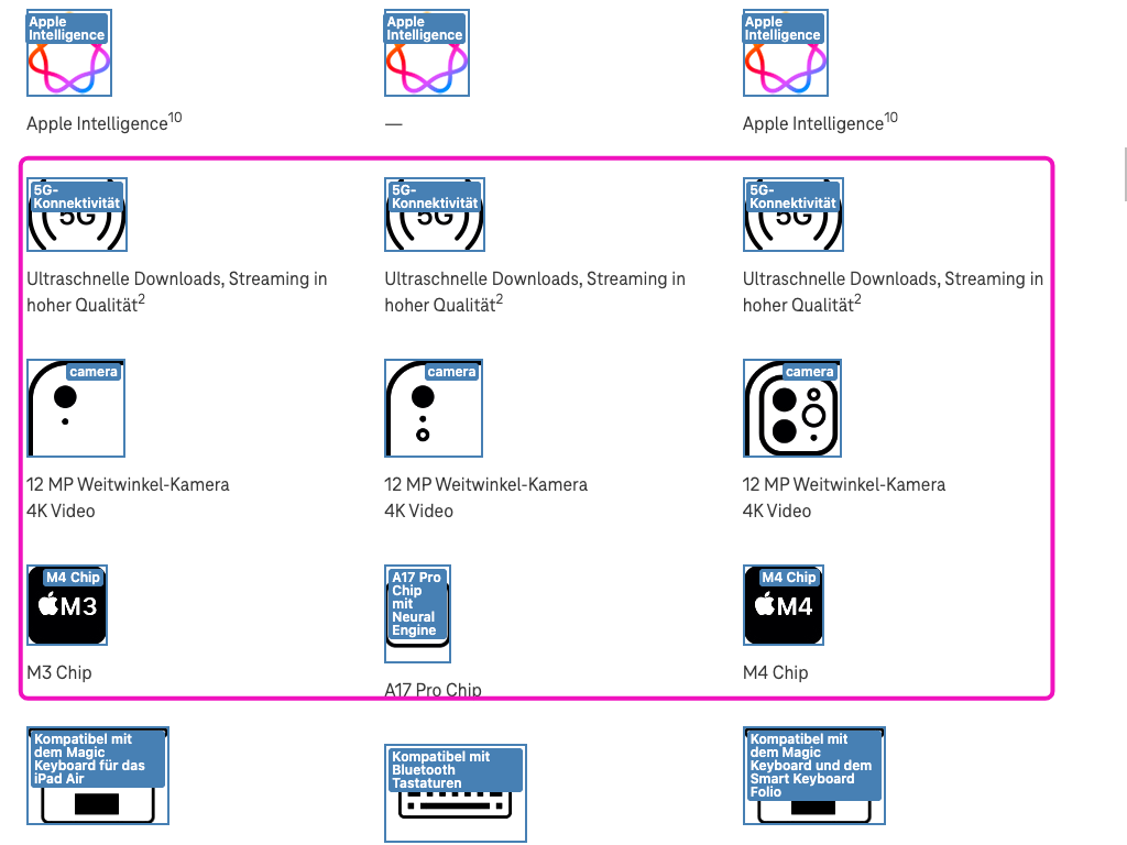 Screenshot for issue: Image text alternative does not serve equivalent purpose