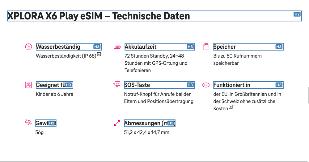 Screenshot for issue: Visually presented heading structure does not match code markup