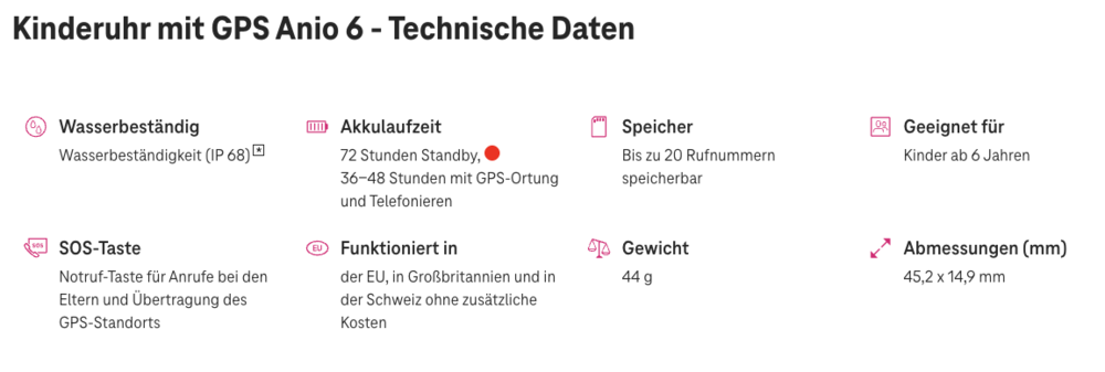 Screenshot for issue: Semantic HTML elements are used for styling or layout purposes
