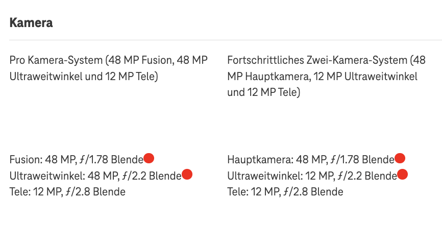 Screenshot for issue: Semantic HTML elements are used for styling or layout purposes
