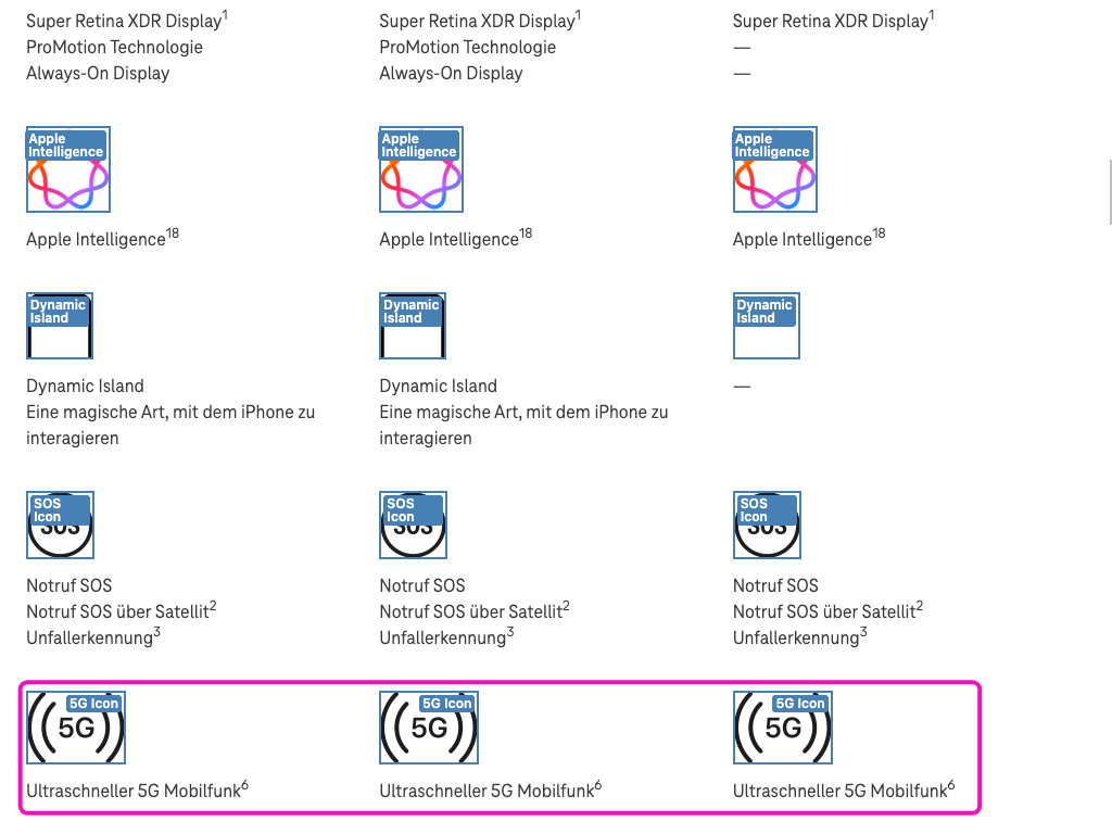 Screenshot for issue: Image text alternative does not serve equivalent purpose