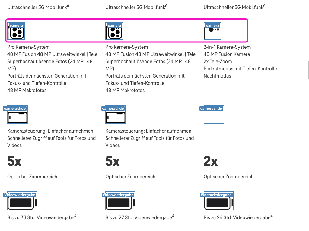 Screenshot for issue: Image text alternative does not serve equivalent purpose