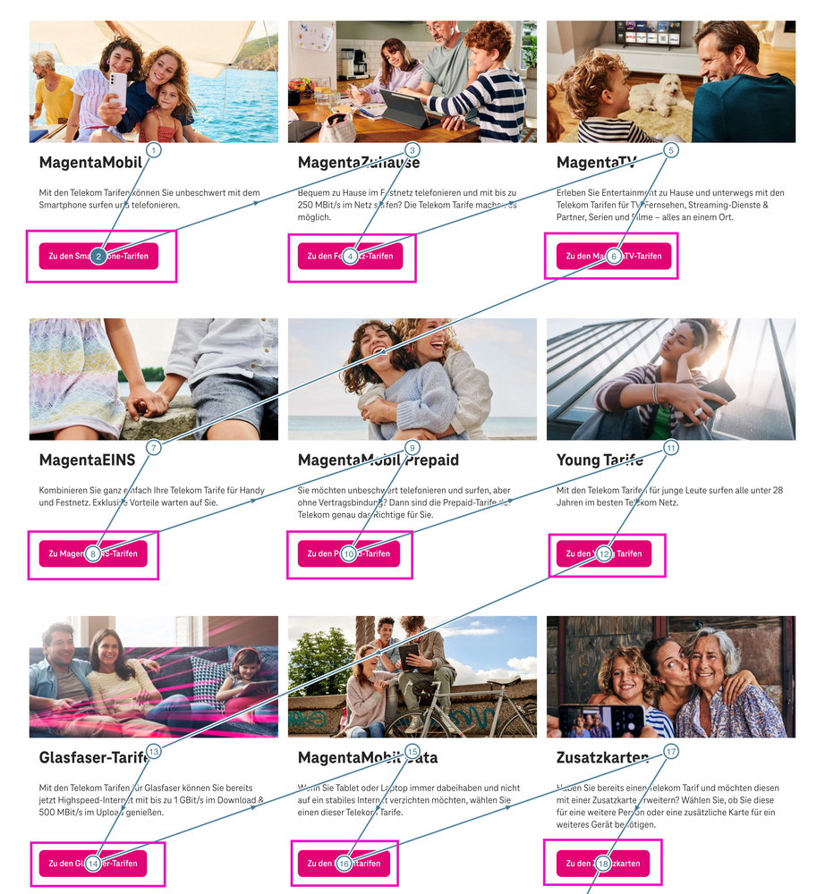 Screenshot for issue: Primary buttons&#x27; focus not visible