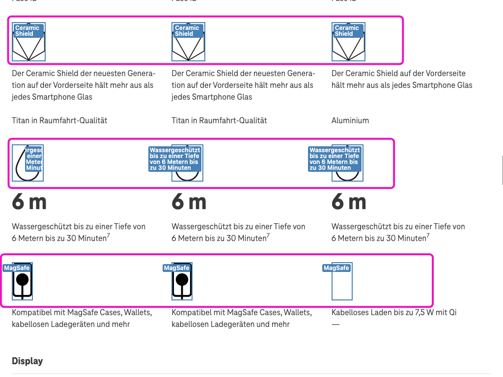 Screenshot for issue: Image is decorative but has text alternative