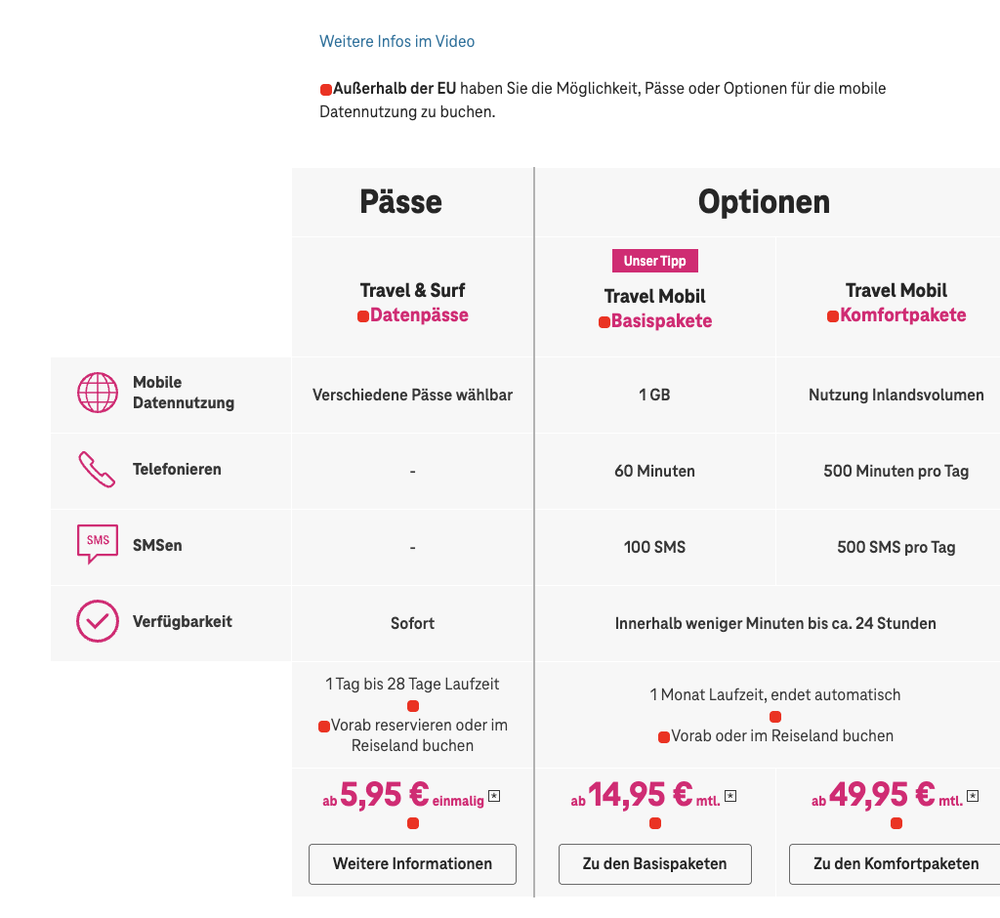 Screenshot for issue: Line break element &lt;br&gt; used