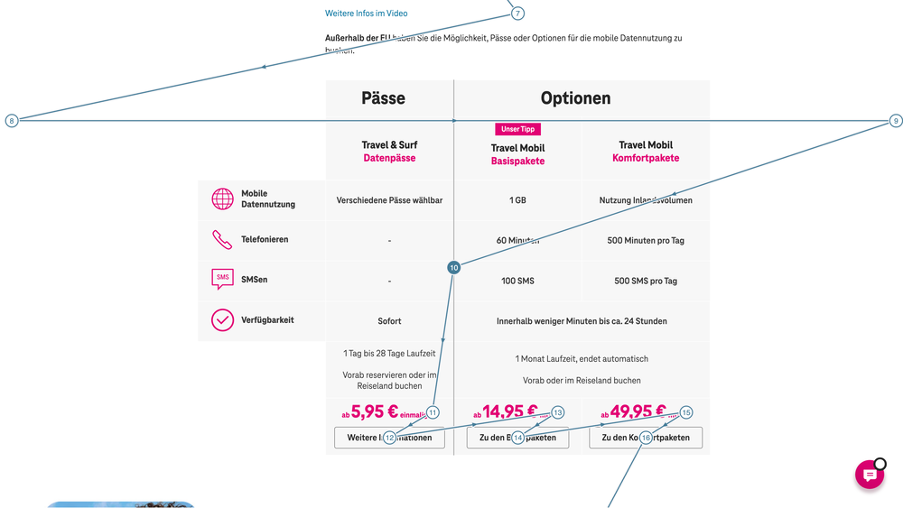 Screenshot for issue: Comparison table traps keyboard focus