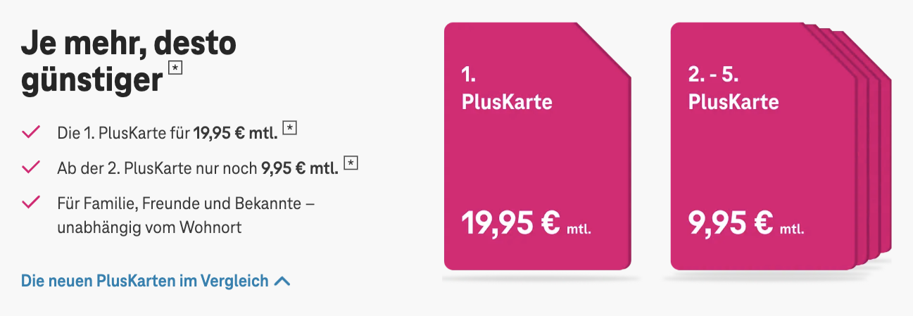 Screenshot for issue: Interactive element does not use correct semantic HTML