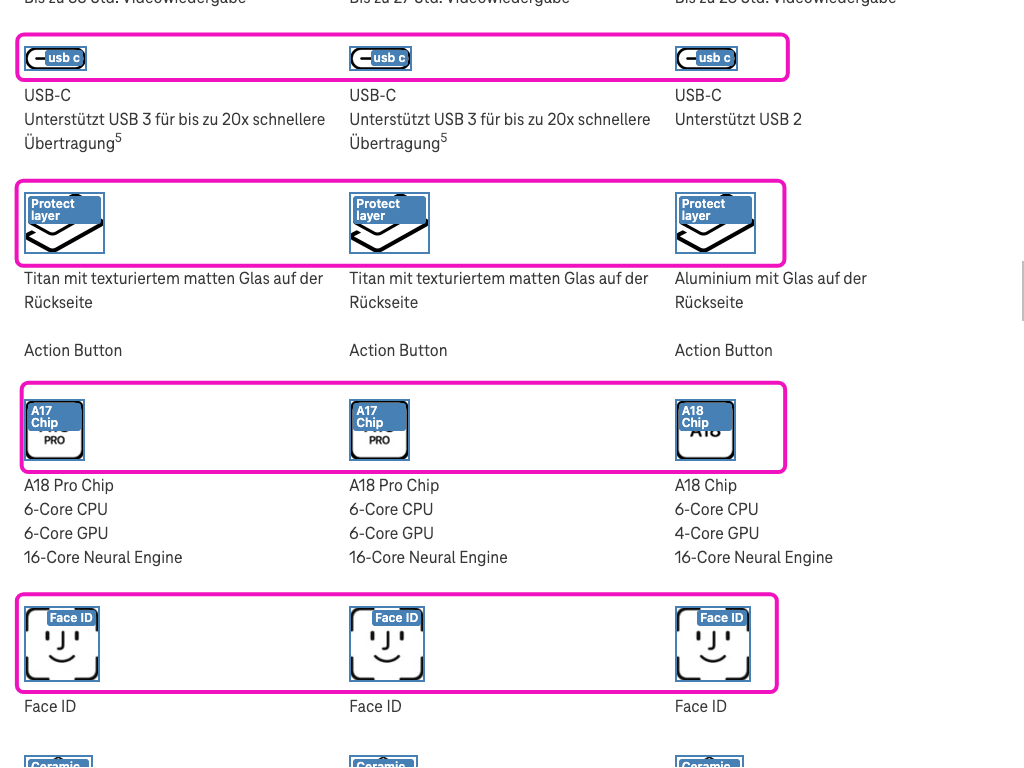 Screenshot for issue: Image is decorative but has text alternative