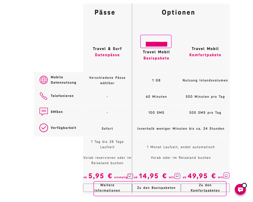 Screenshot for issue: Text flows out of containers