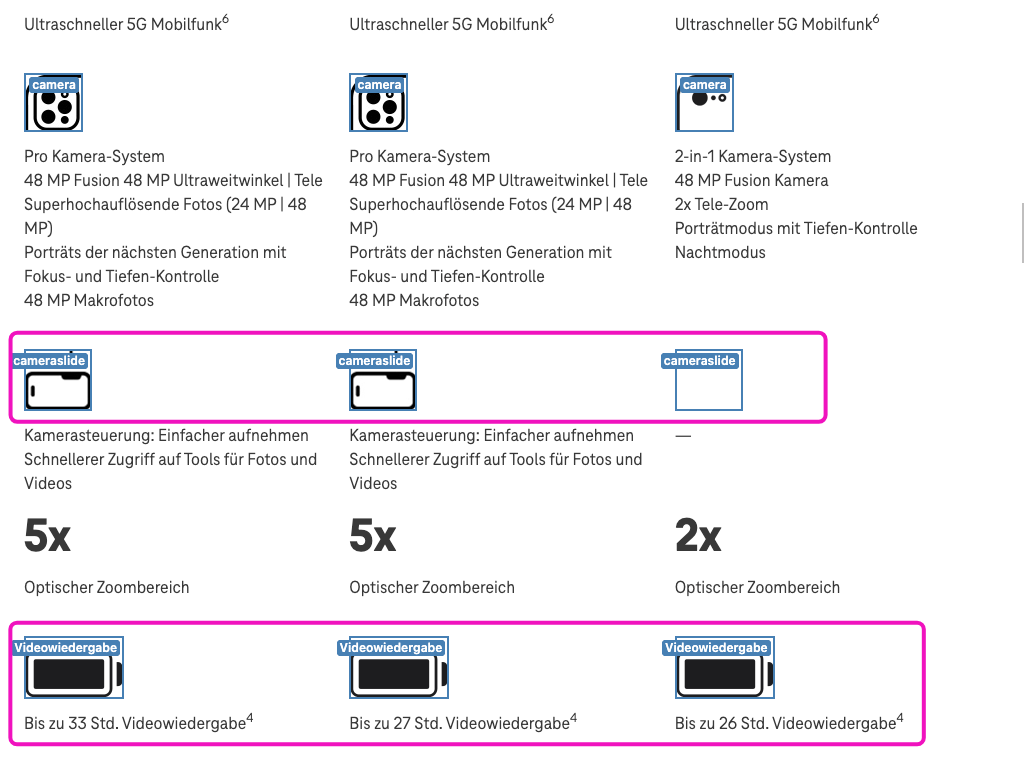 Screenshot for issue: Image is decorative but has text alternative
