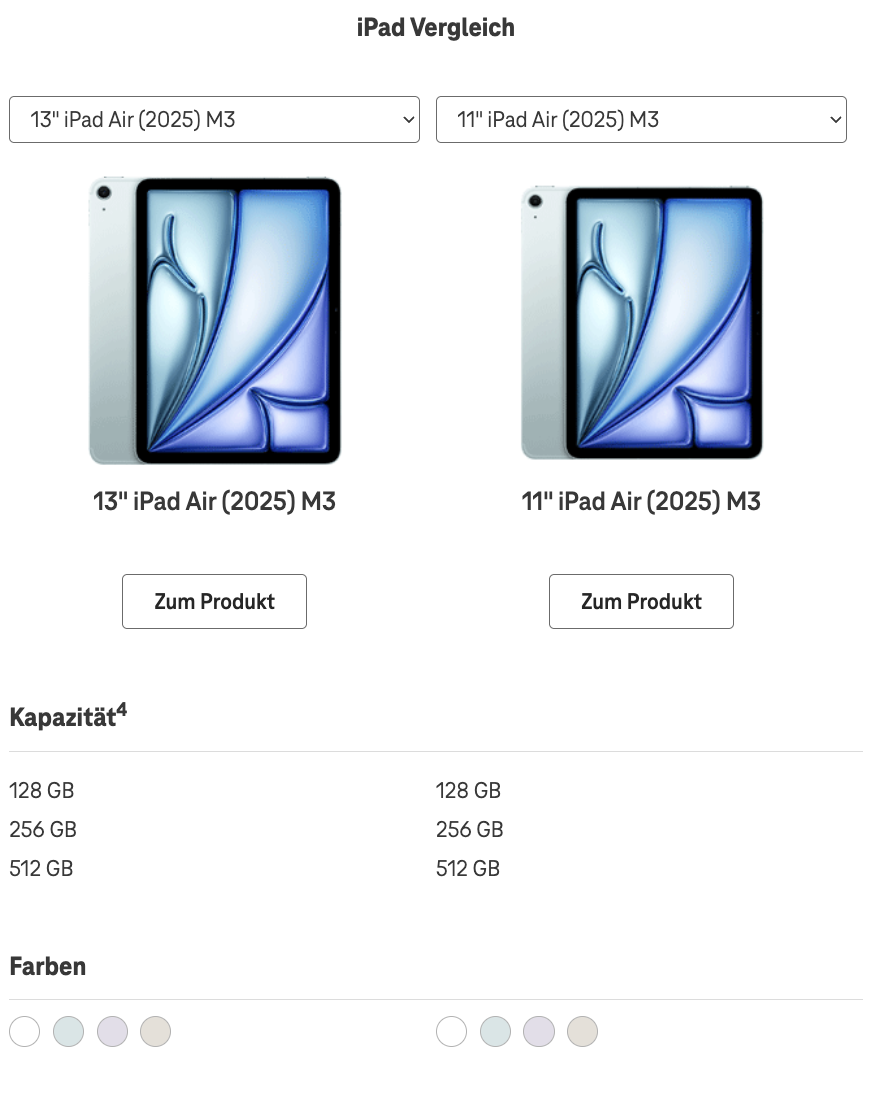 Screenshot for issue: Improper use of semantic HTML list elements