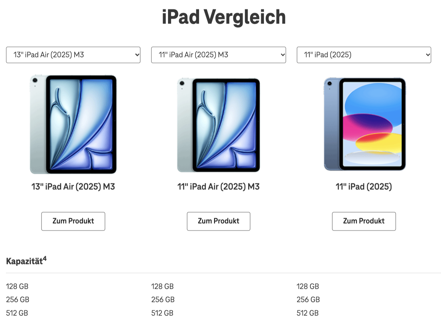 Screenshot for issue: Tabular content does not use HTML table element
