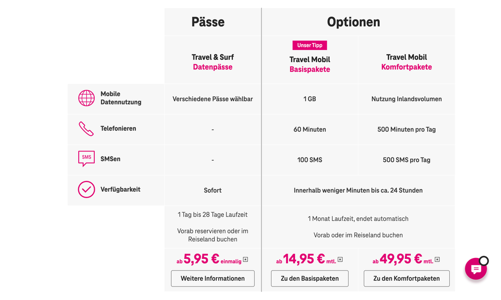 Screenshot for issue: Comparison table nested inside &quot;scrollbar&quot;