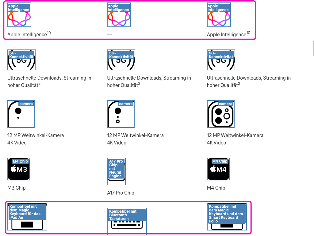 Screenshot for issue: Image is decorative but has text alternative