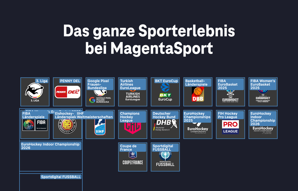 Screenshot for issue: Images used as interactive elements do not have purpose equivalent text alternative
